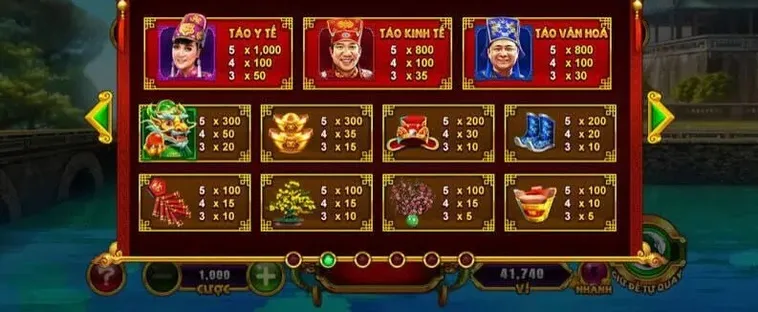 Nổ Hũ Táo Quân Tại Loto188: Bí Quyết Chơi Thắng Lớn Đỉnh Cao